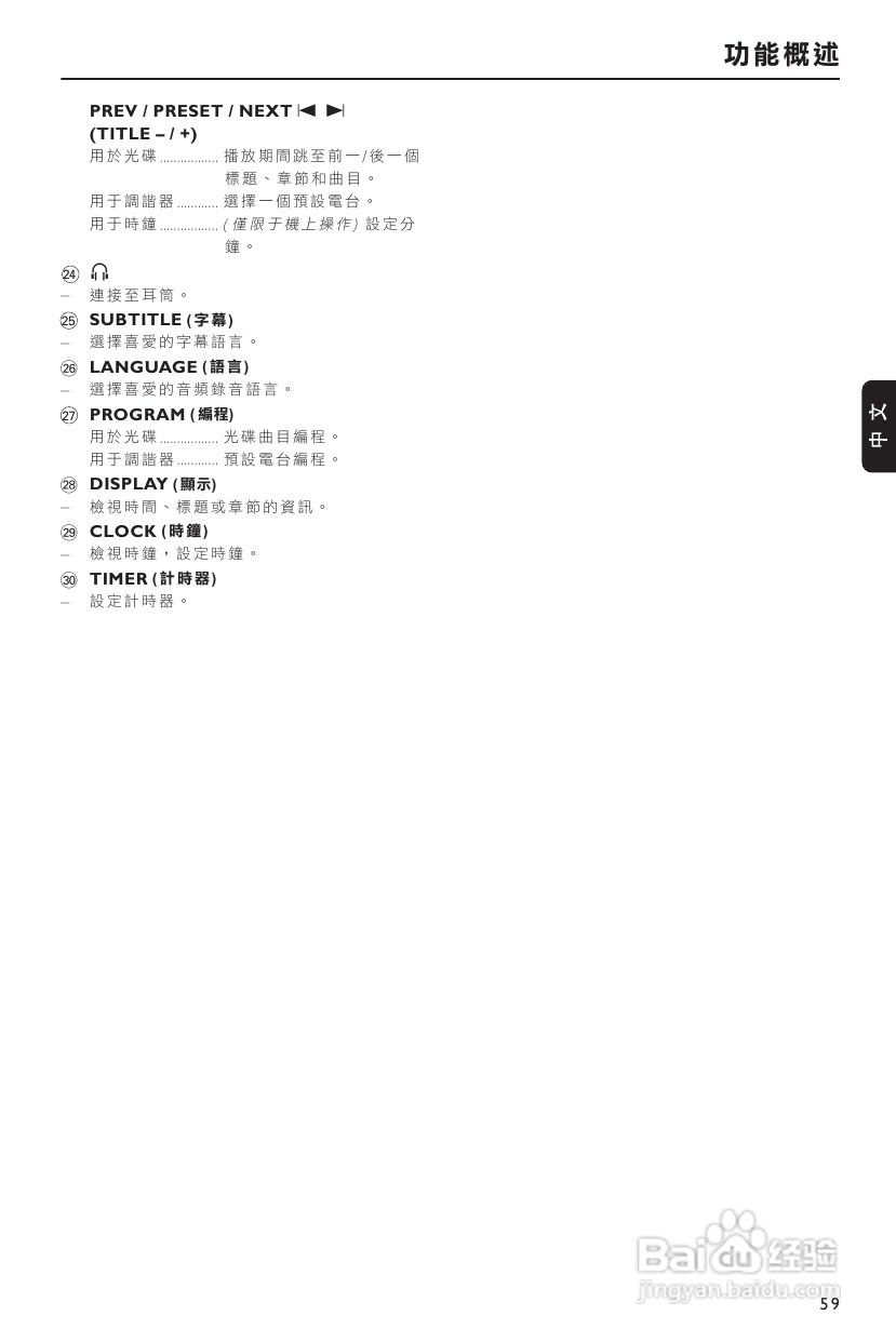 Philips FW-D750音响使用说明书:[1]