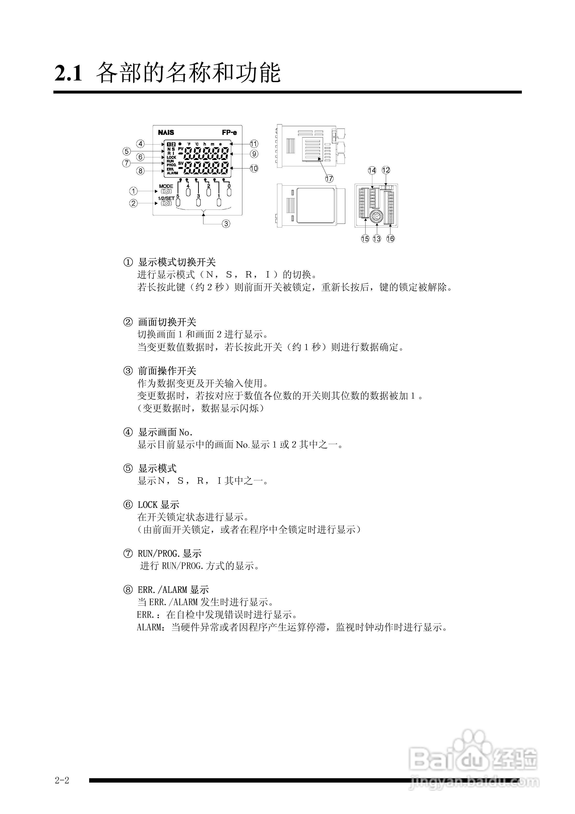panasonic 面板安装型控制器FP-e控制装置用户手册:[2]
