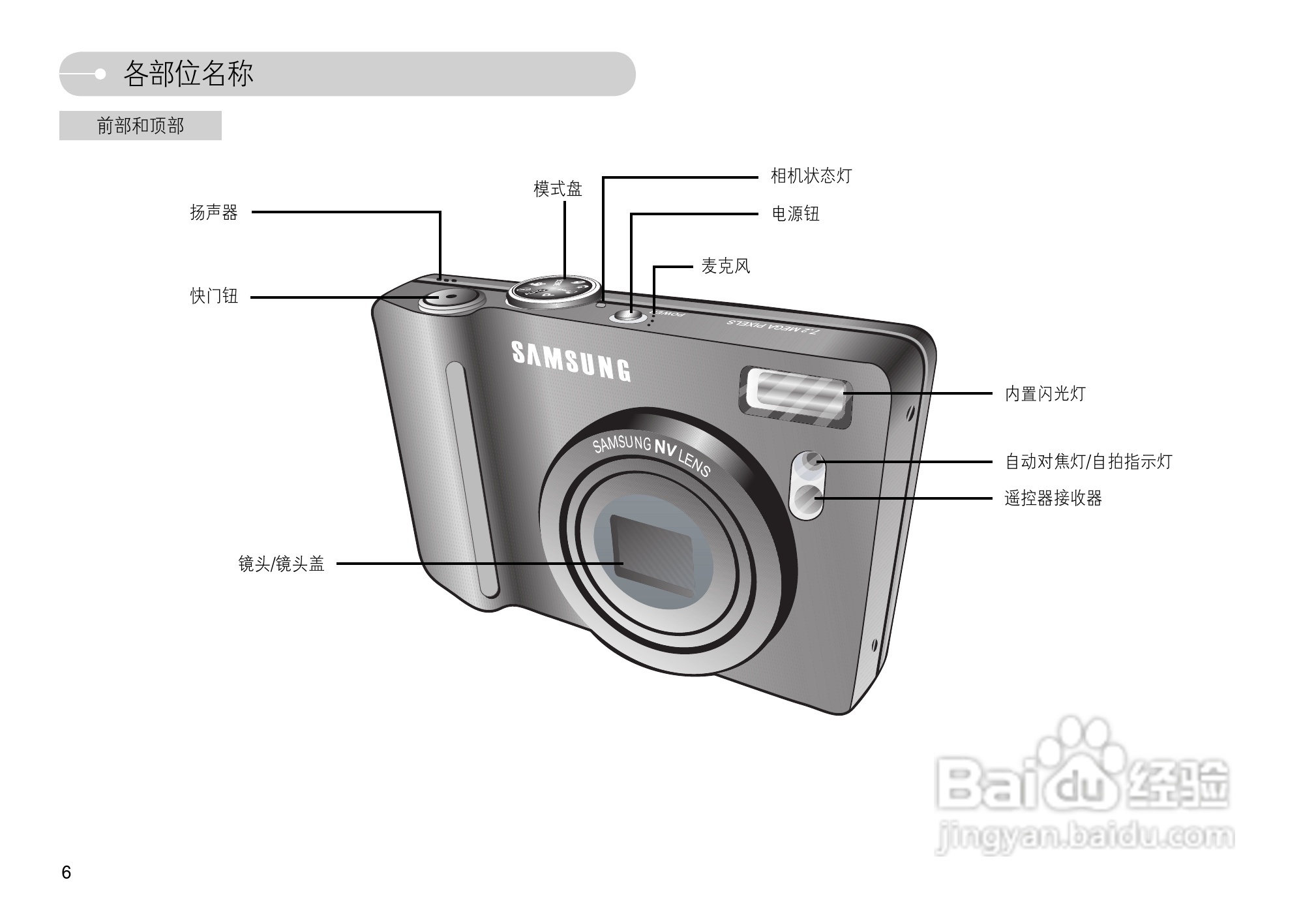 三星L74数码相机使用说明书:[1]