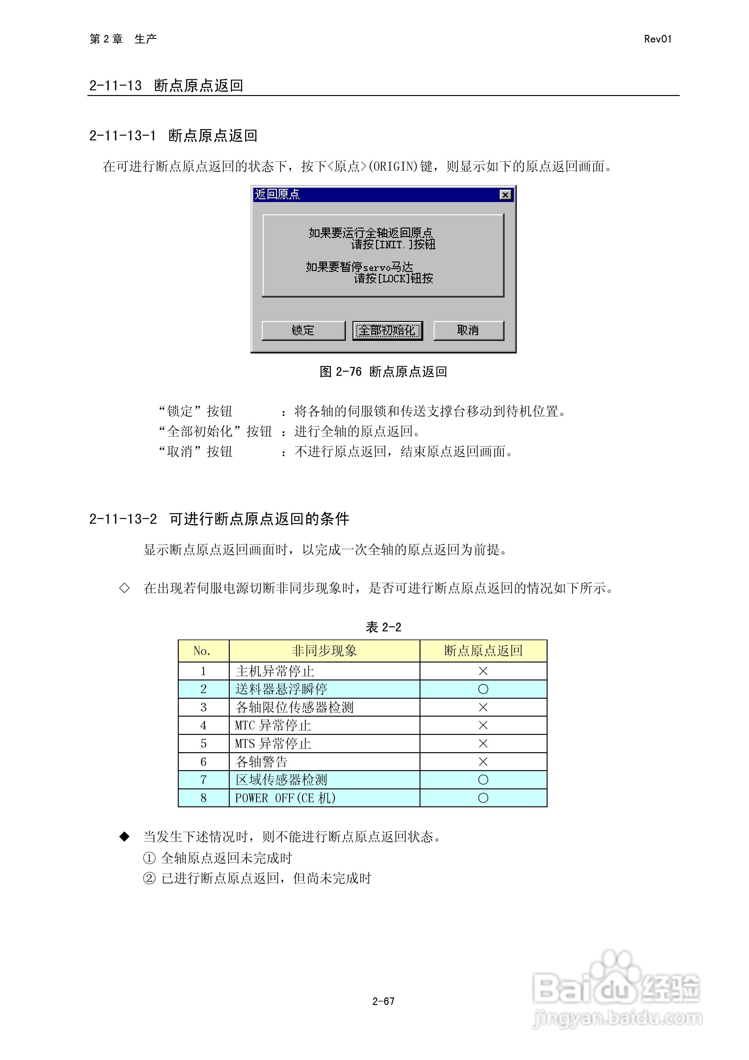 JUKI KE-2050R/2055R/2060R贴片机操作手册:[11]
