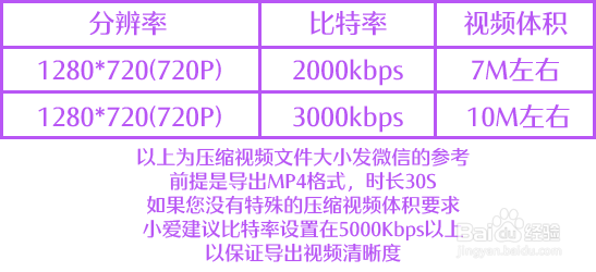 怎么压缩视频发微信