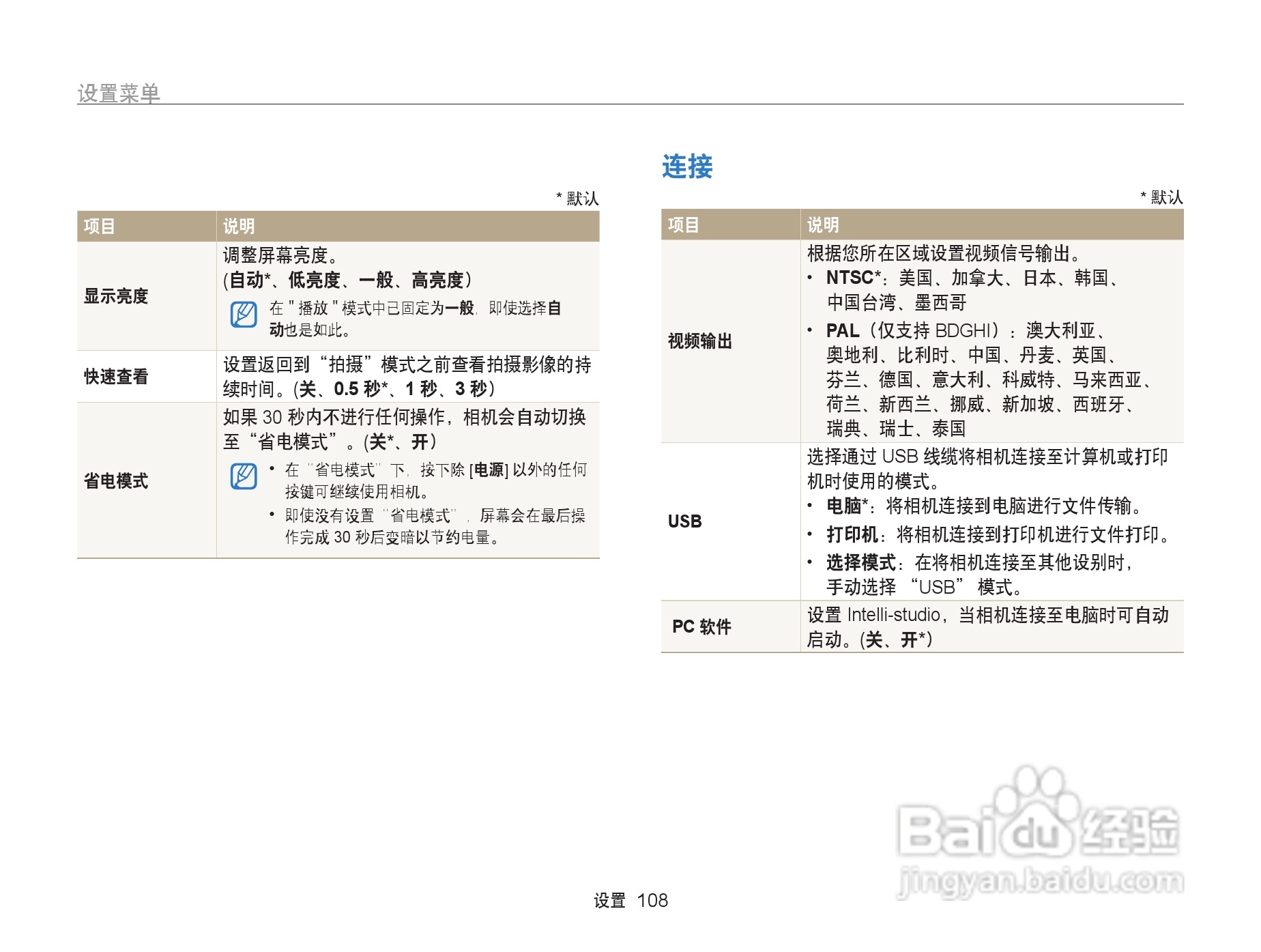 三星ST95数码相机使用说明书:[11]