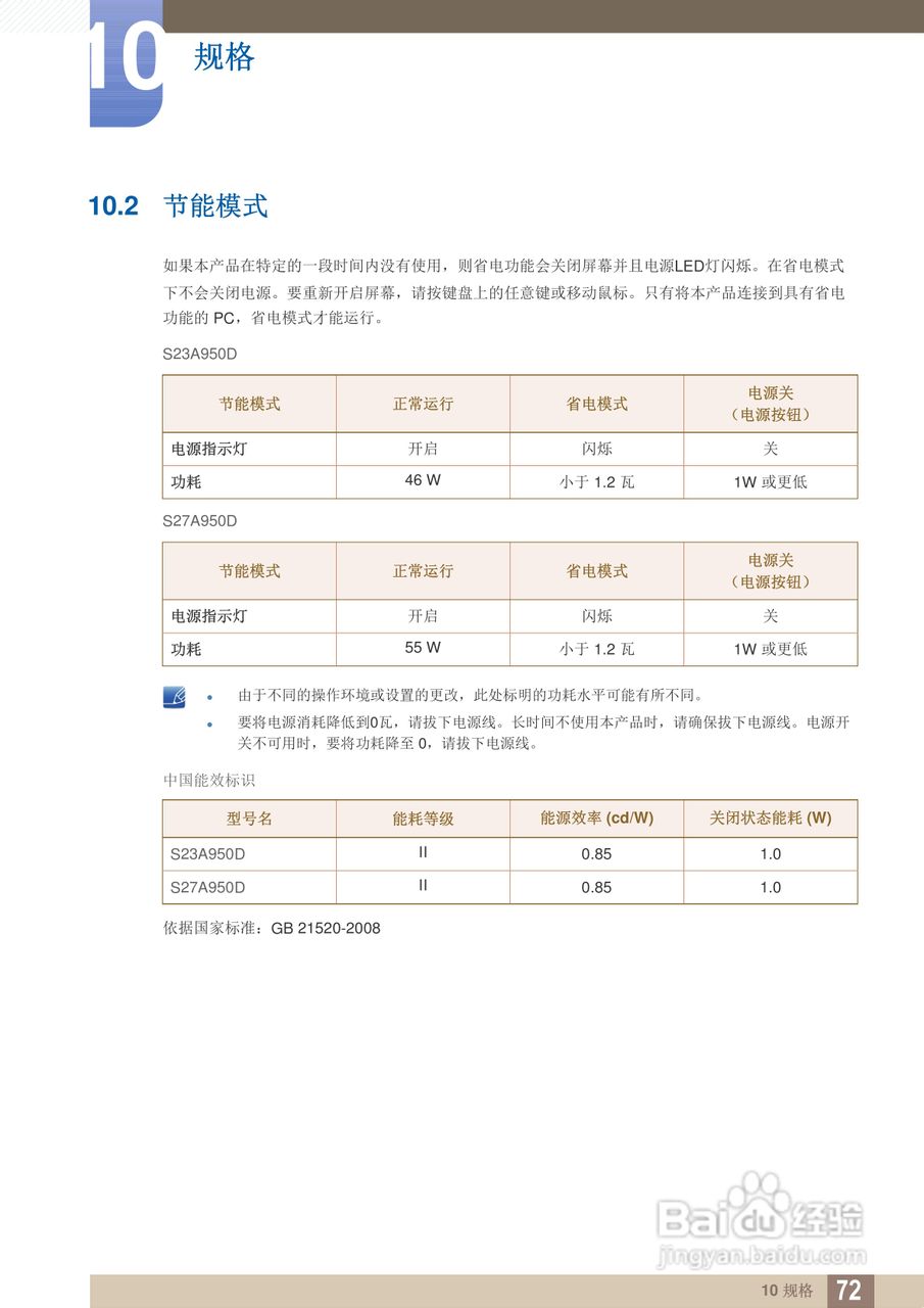 三星S27A950D液晶显示器使用说明书:[8]