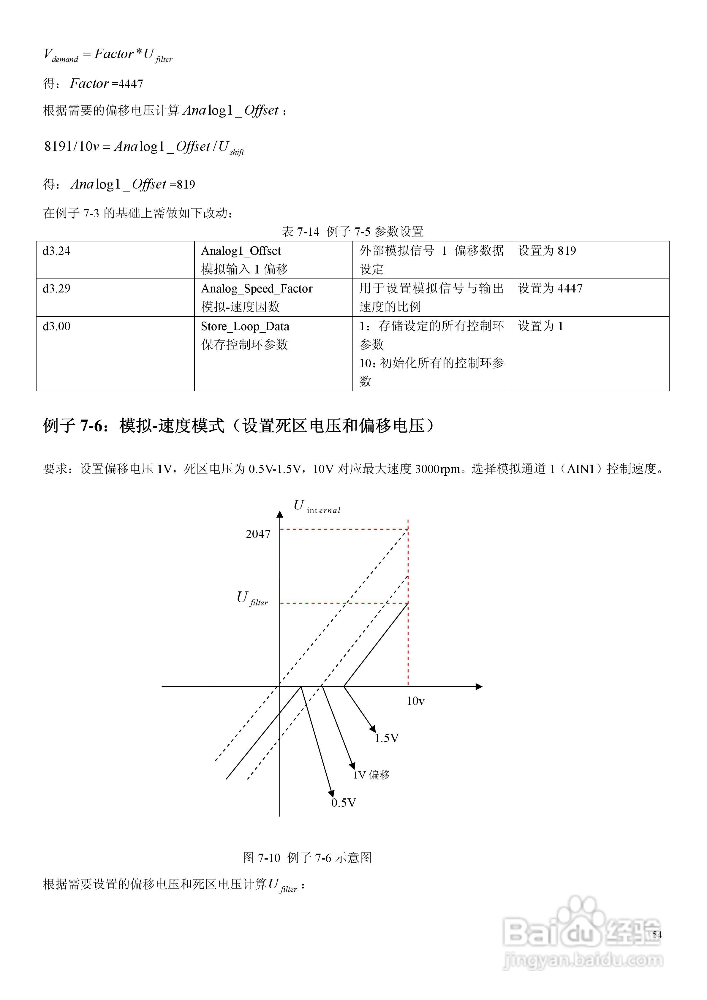 CD430伺服驱动器说明书:[6]