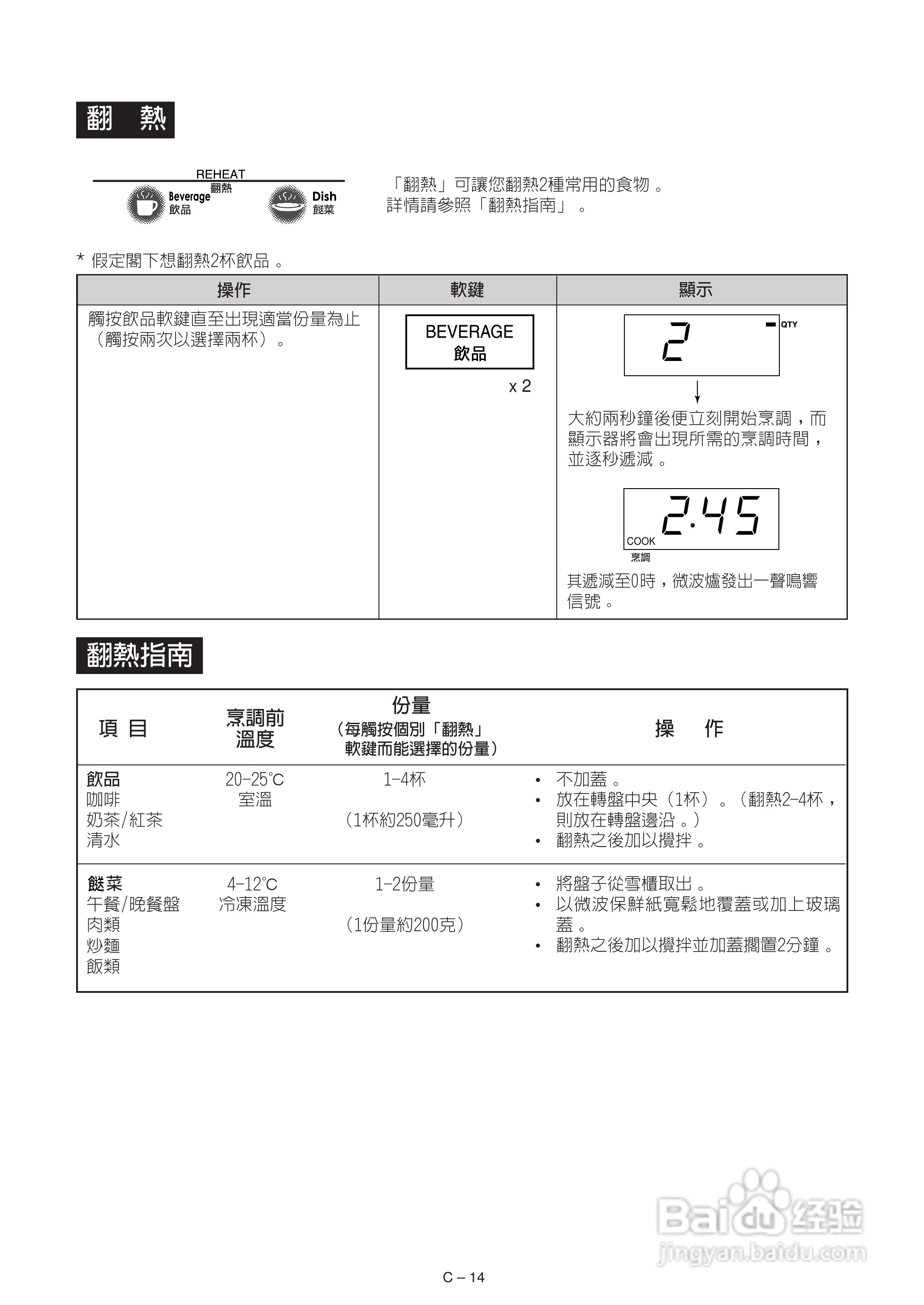 声宝R-362K(S)型微波炉说明书:[1]