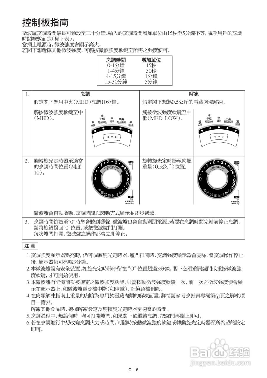 声宝R-222E型微波炉说明书:[1]