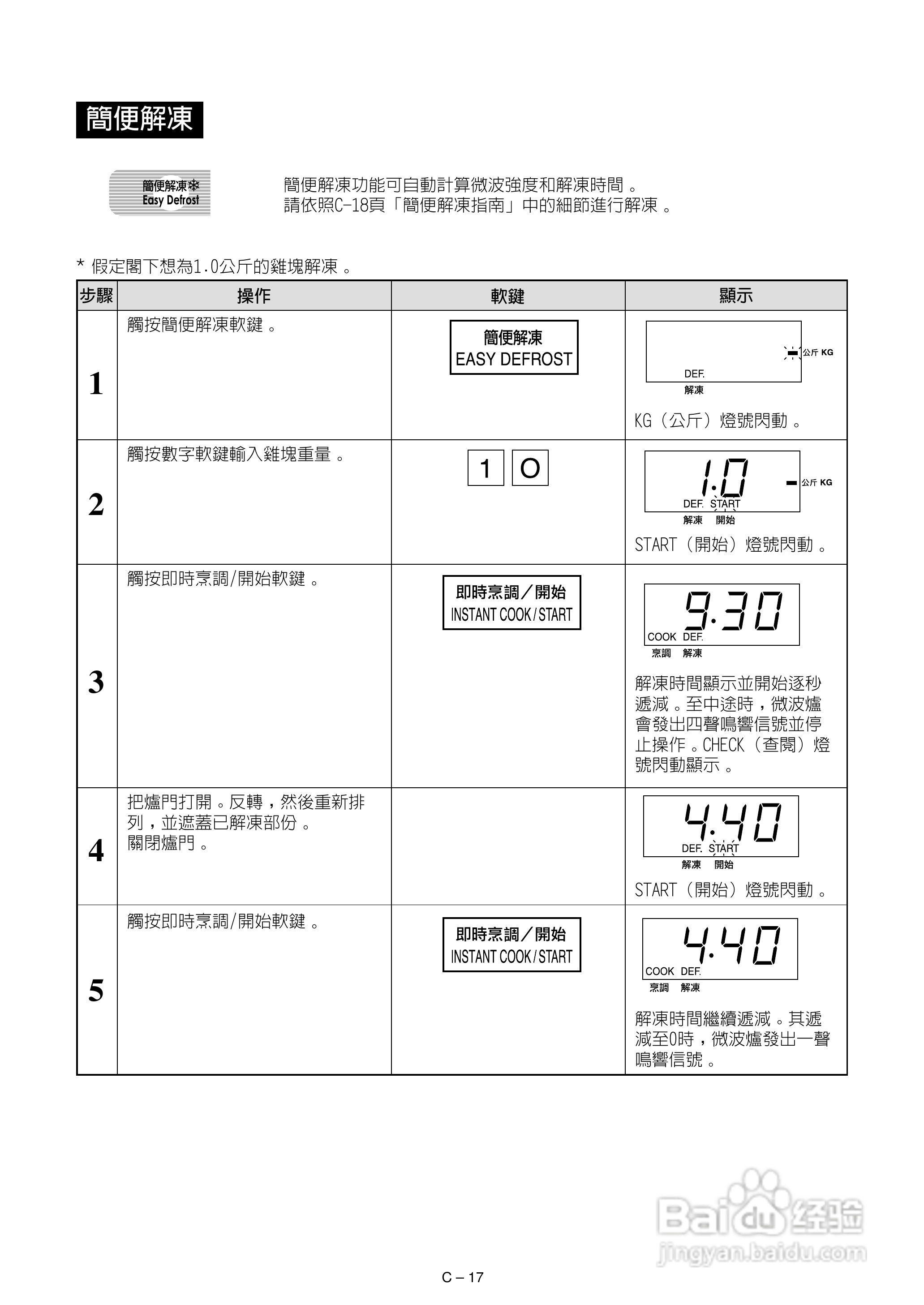 声宝R-342F型微波炉说明书:[1]