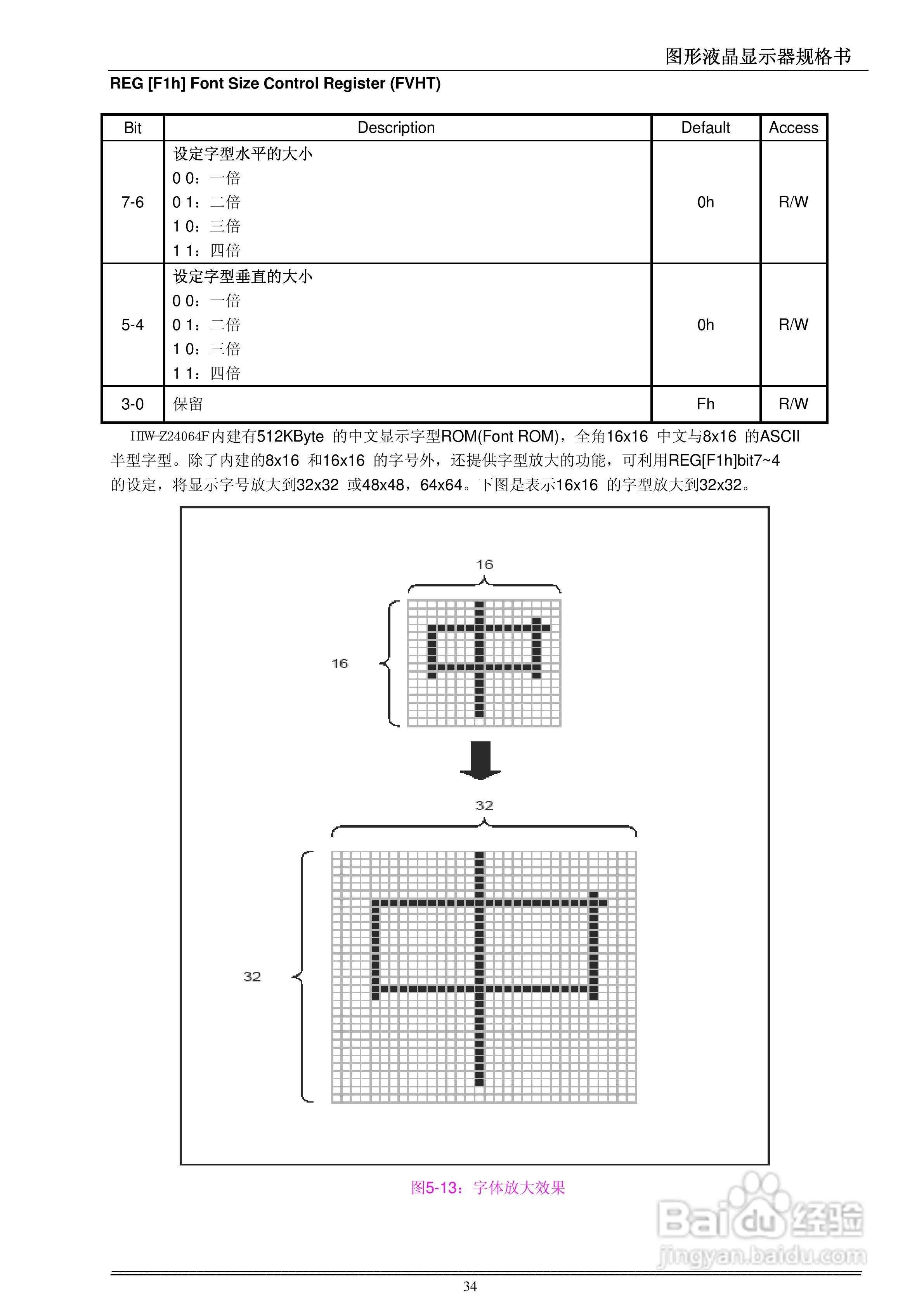 HTW-Z24064F液晶显示模块使用手册:[4]