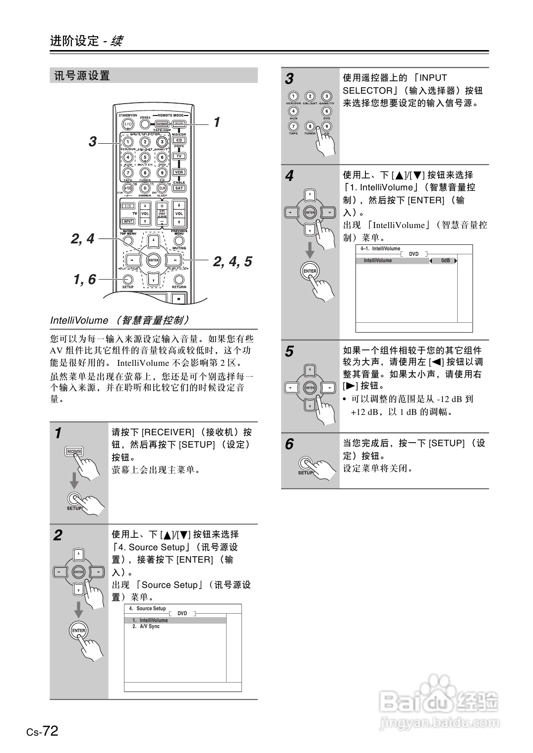 安桥AV放大机TX-SA8560型使用说明书:[4]