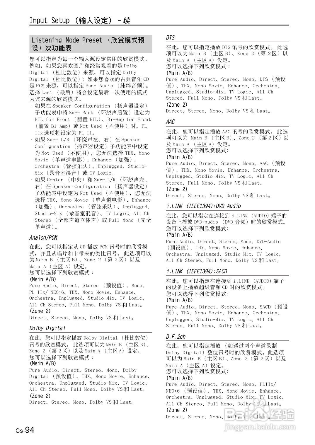 安桥AV接收机TX-NR1000型使用说明书:[5]