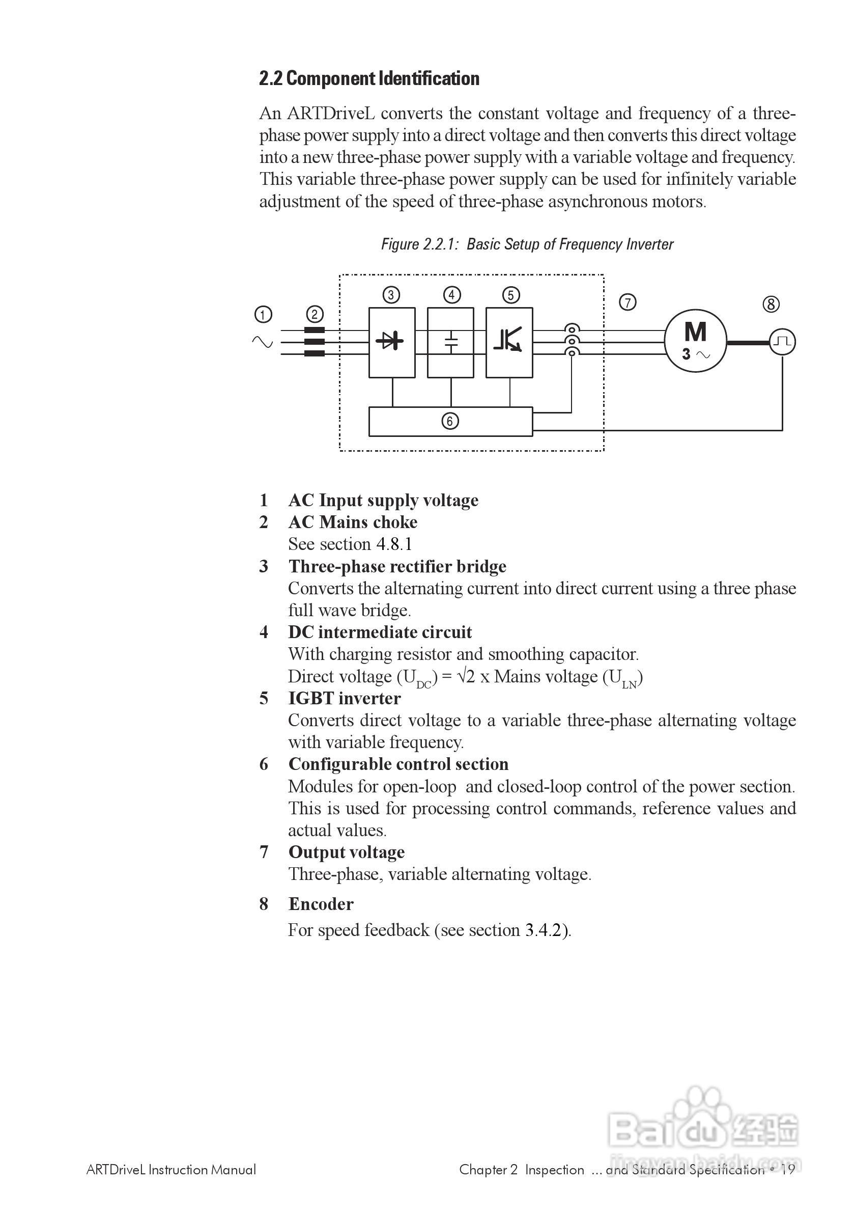 SIEI(西威)变频器ARTDriveL说明书:[2]