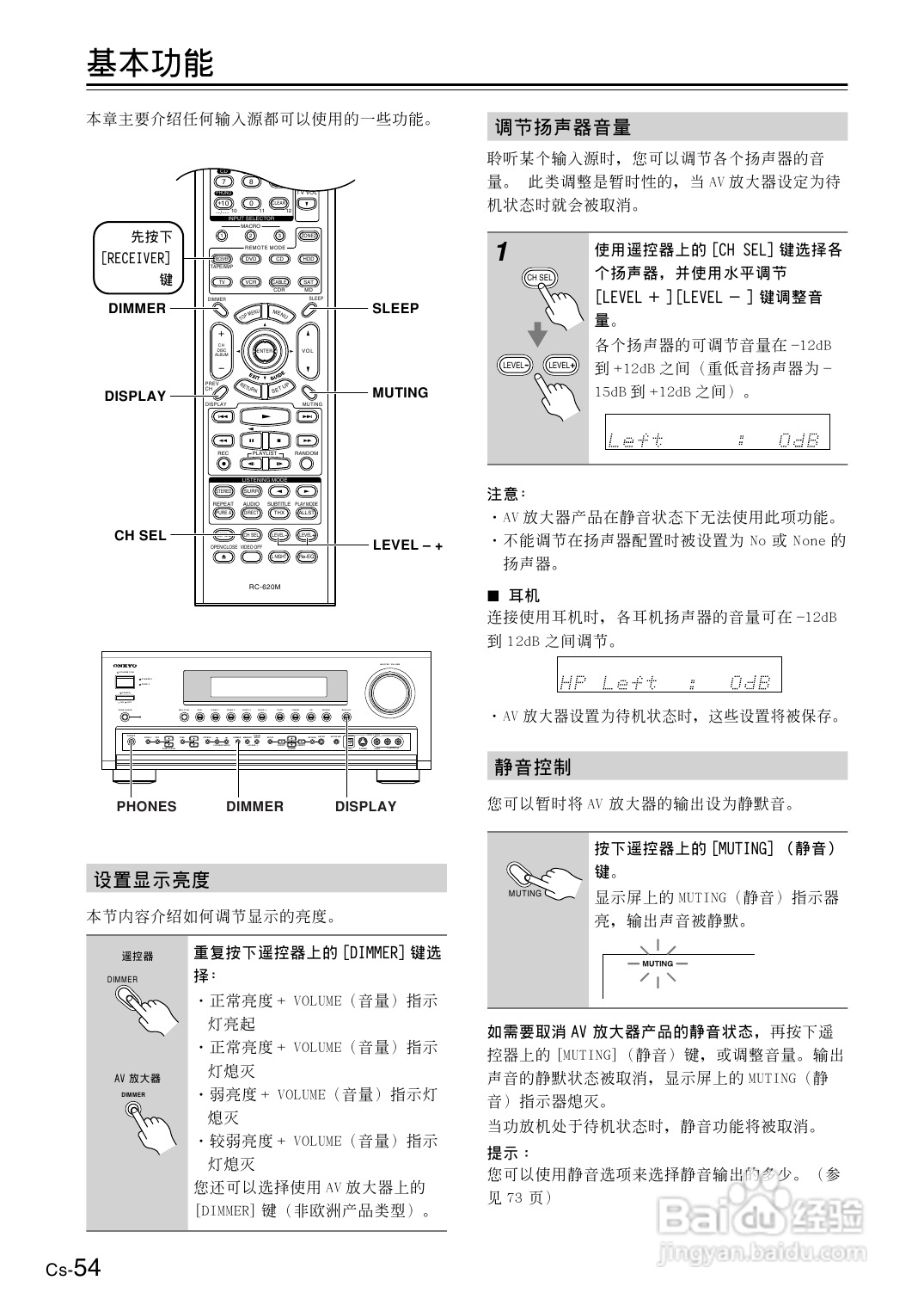 安桥AV放大机TX-SR804型使用说明书:[3]