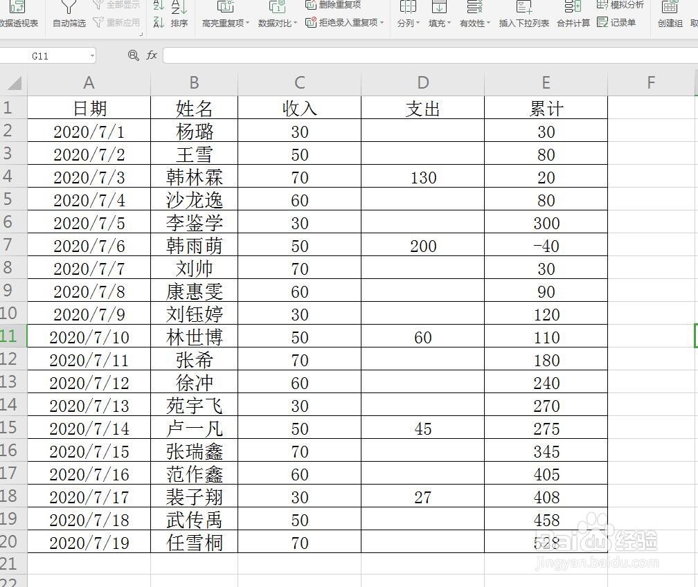Excel/WPS数据透视表字段隐藏了怎么打开?