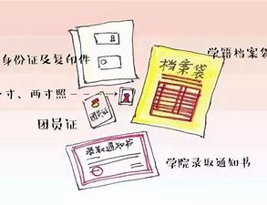 大一新生“避坑指南”来了#入学准备攻略#