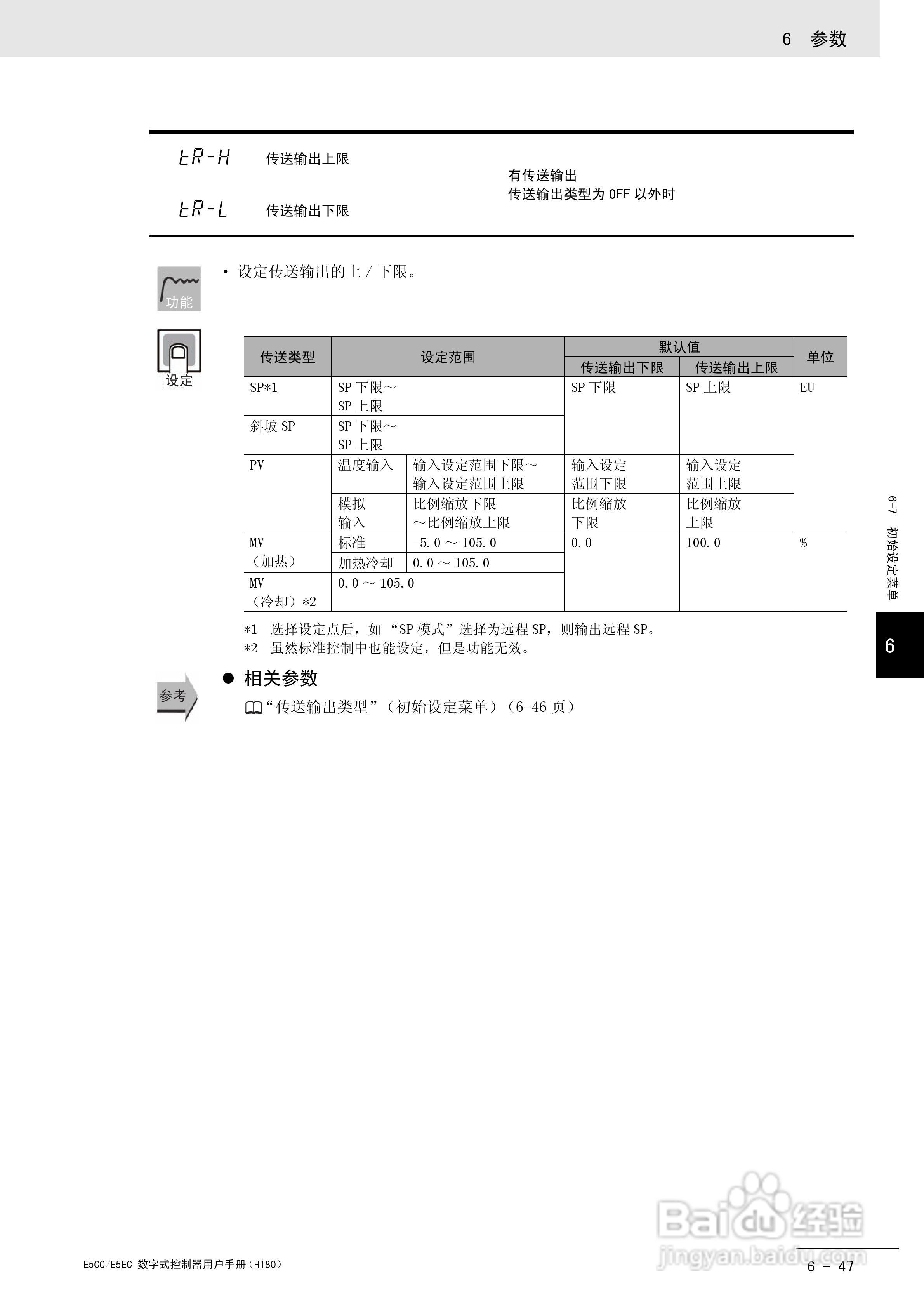 欧姆龙温控器E5CC-E5EC操作手册:[24]