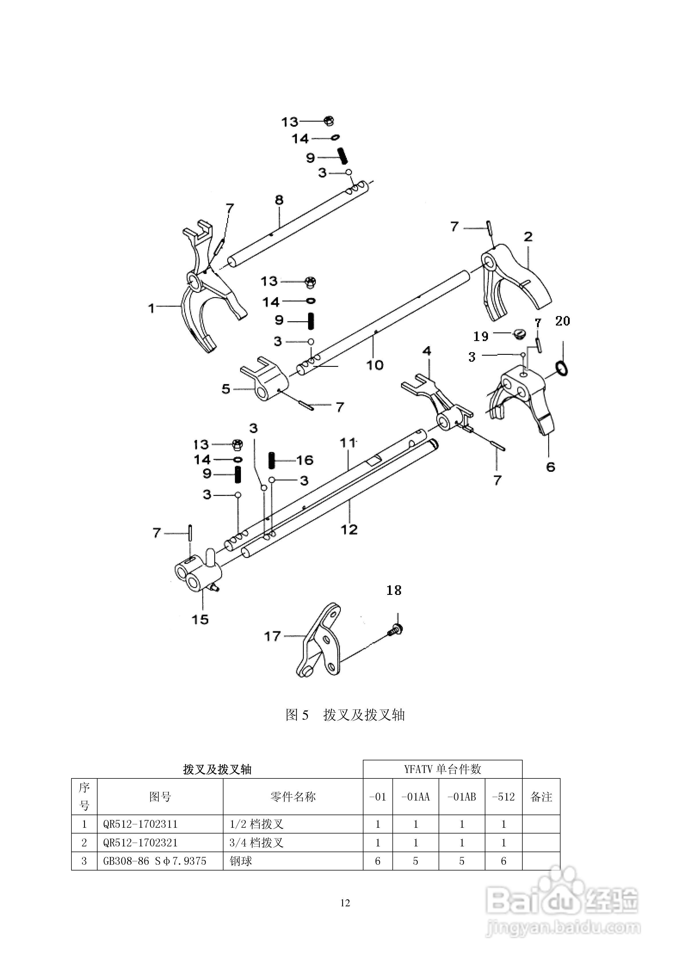 YFATV 系列变速器使用说明书:[2]