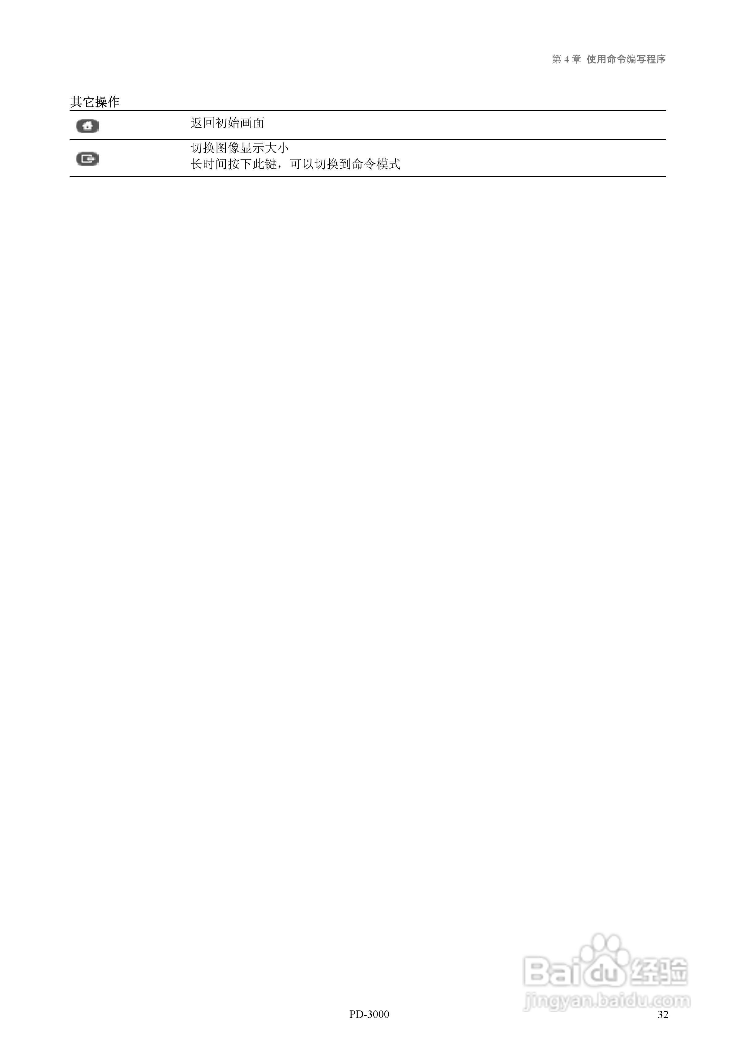 brother PD-3000花样机使用说明书:[4]