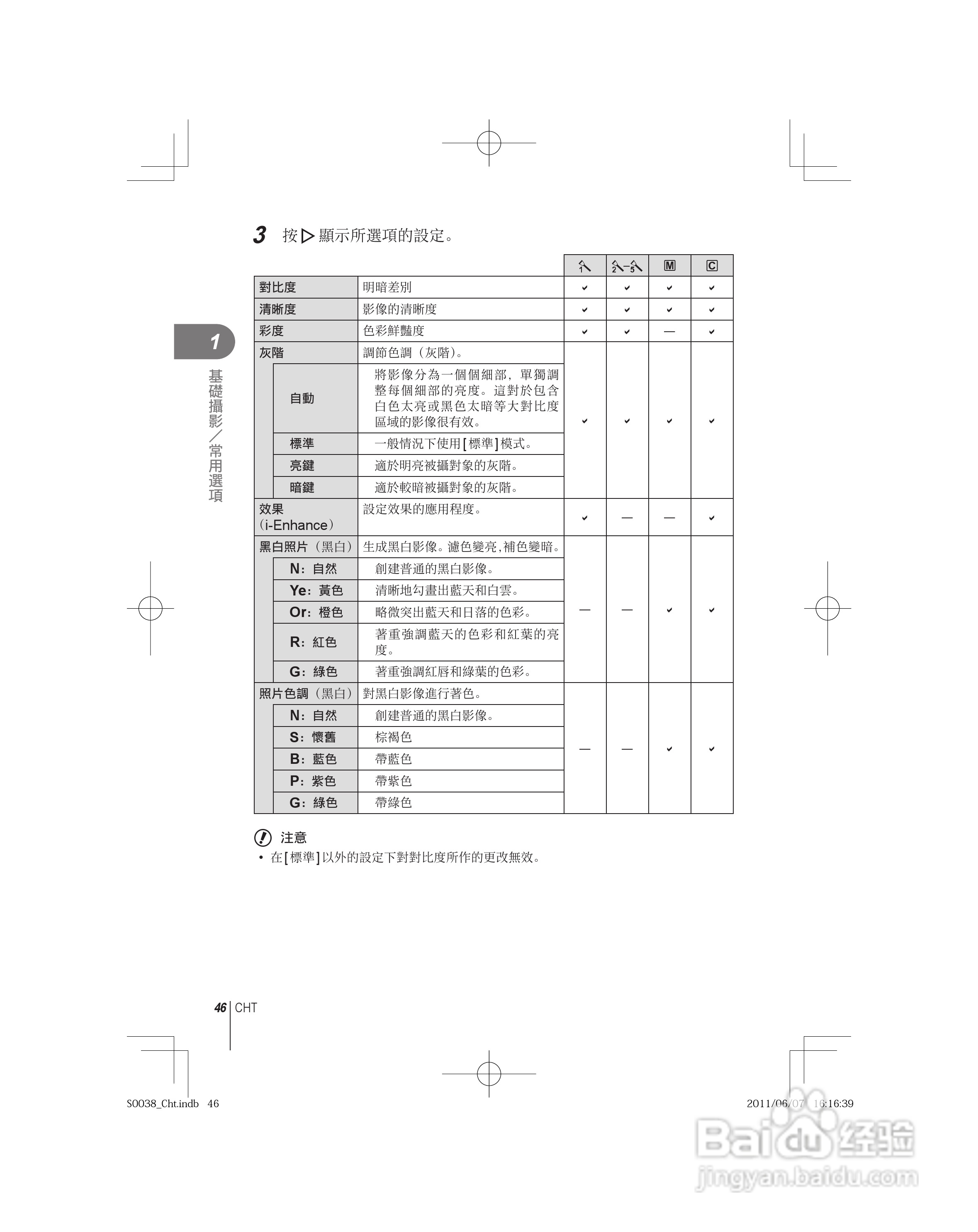 奥林巴斯E-PL3数码相机使用说明书:[5]