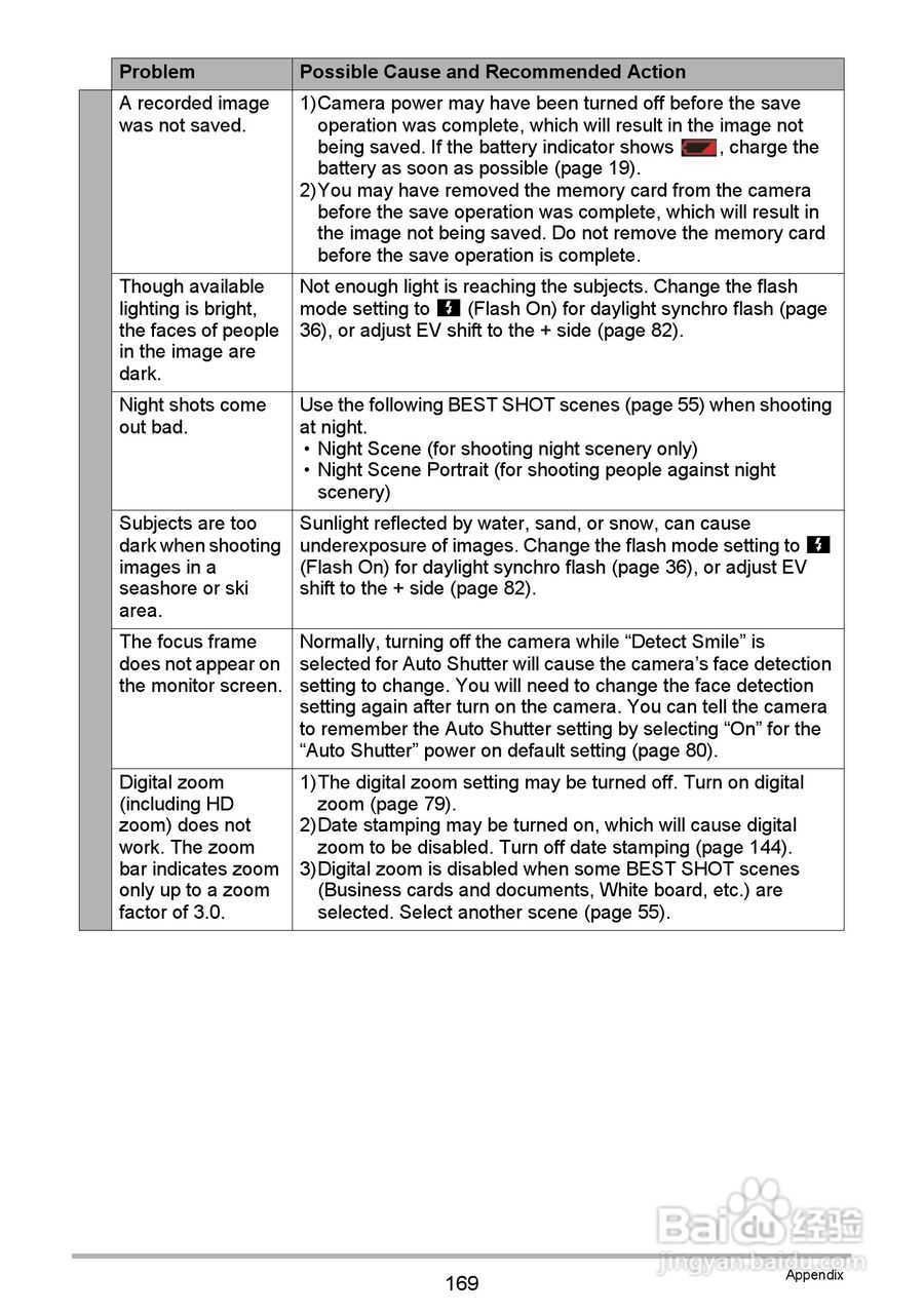 卡西欧EX-Z335数码相机使用说明书:[17]