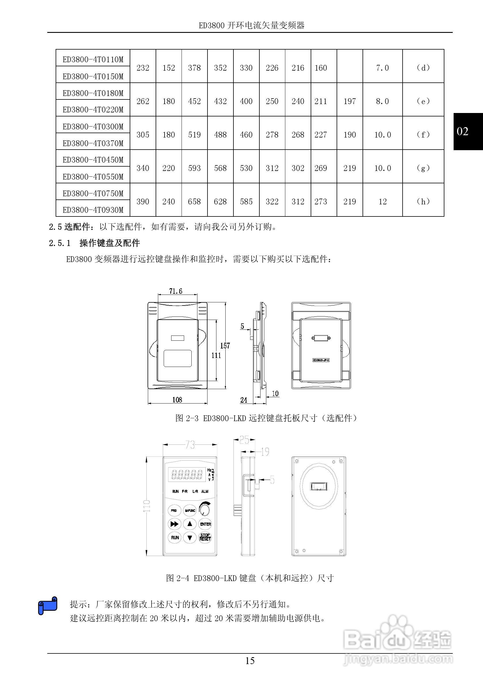 易驱ED3800-2T0022M开环电流矢量变频器使用说明书:[2]