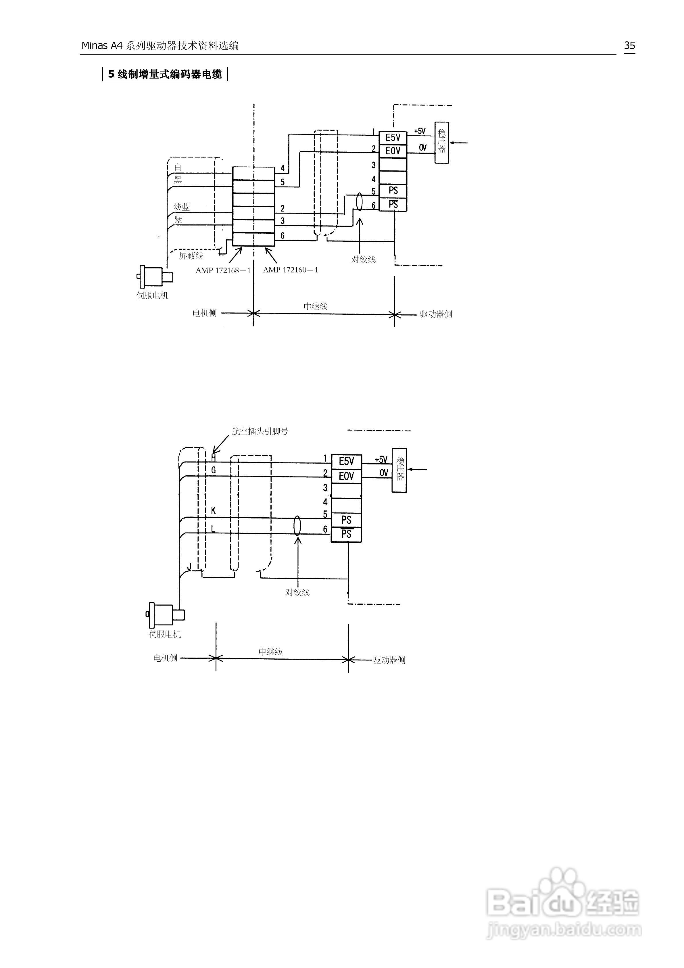日本松下MADDT3120伺服驱动器手册:[4]