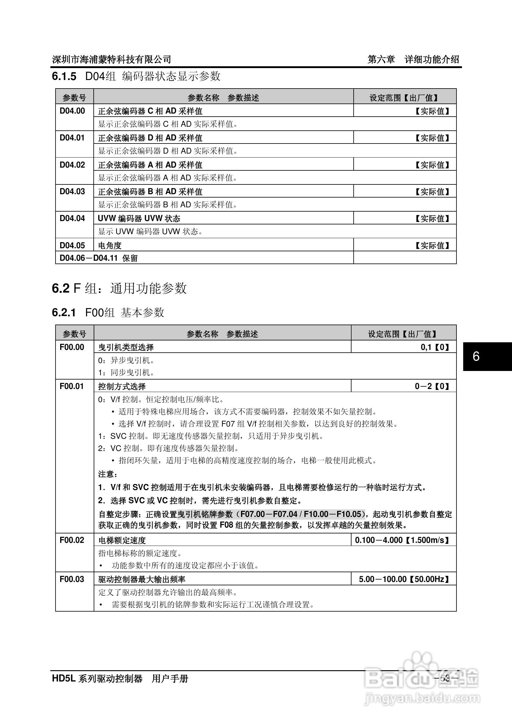 海浦蒙特HD5L-4T045电梯专用驱动控制器用户手册:[7]