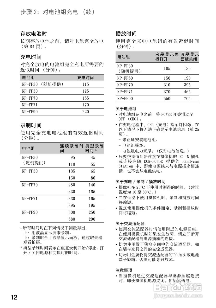 索尼DCR-HC25E数码摄像机使用说明书:[2]