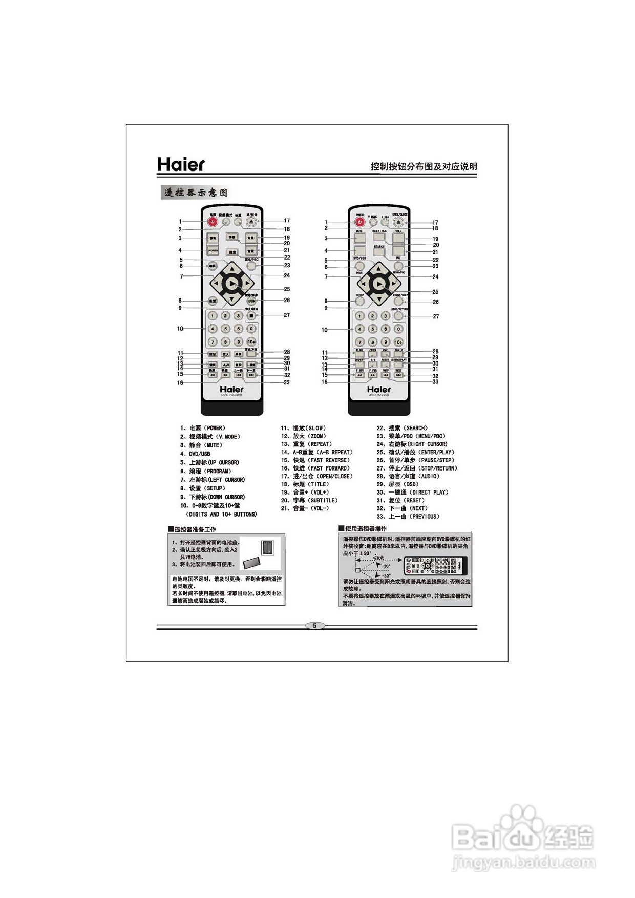 海尔DVD-H2230B影碟机使用说明书:[1]