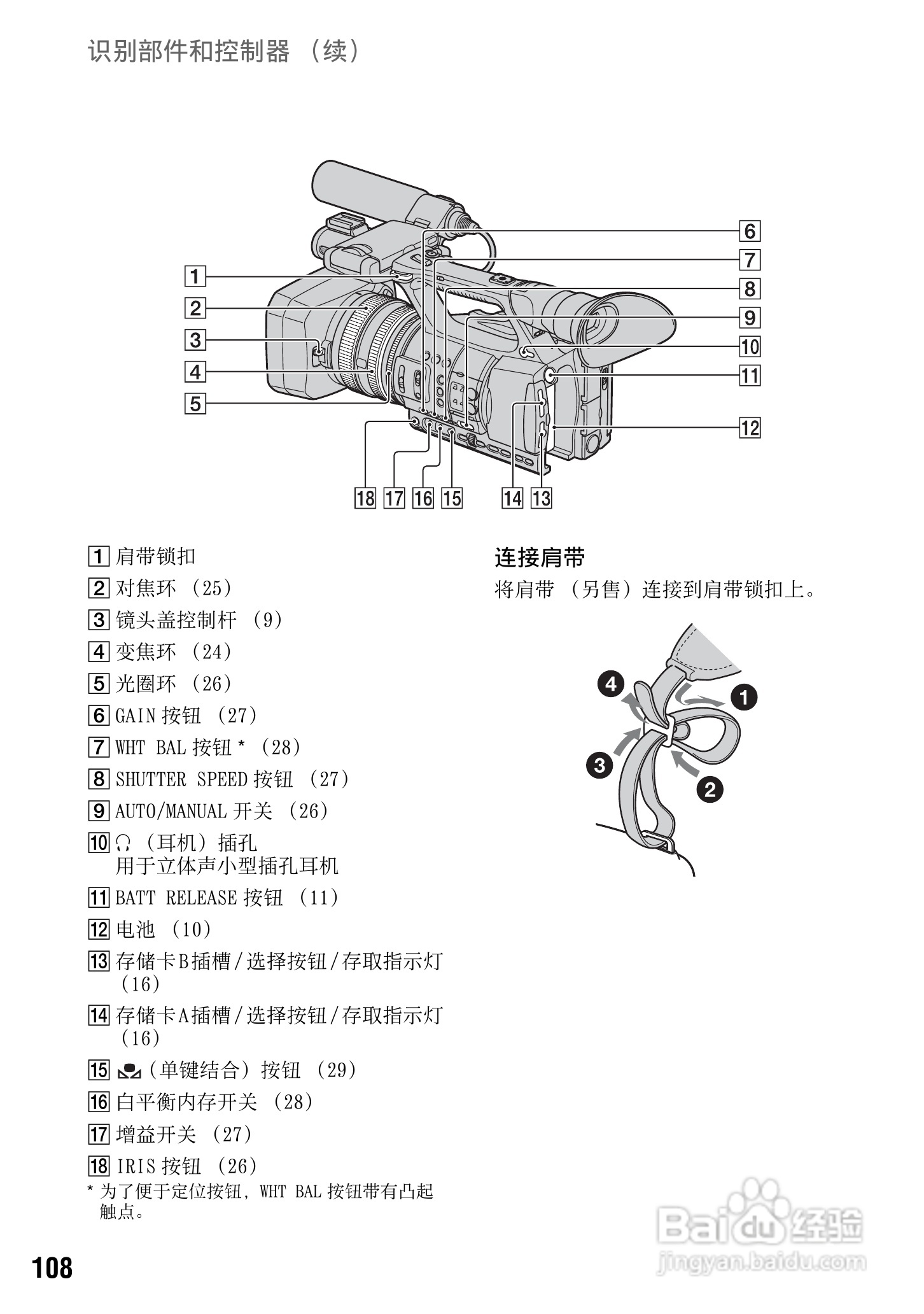 索尼HXR-NX5C数码摄像机使用说明书:[11]