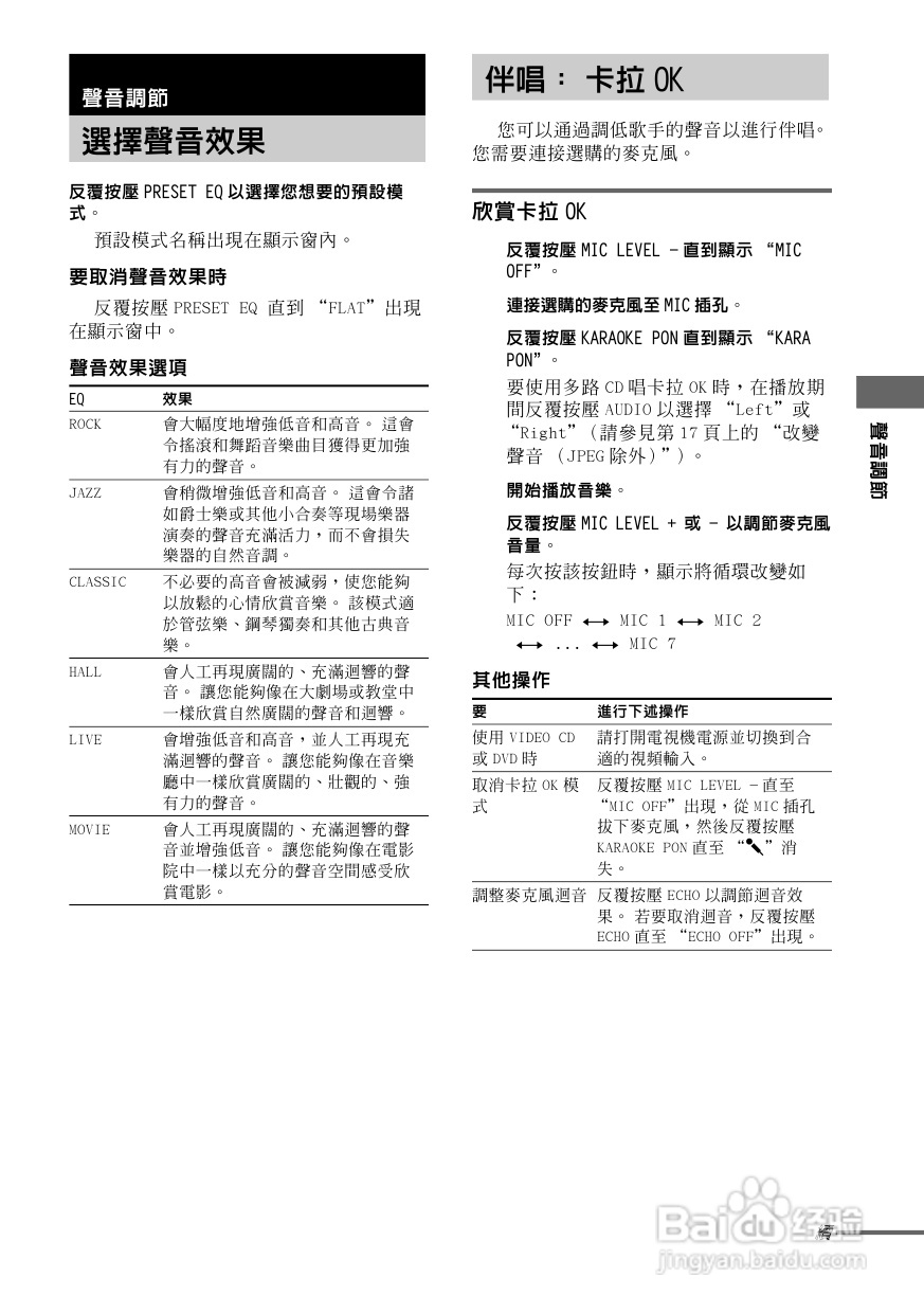 索尼CMT-GP8D迷你组合音响使用说明书:[2]