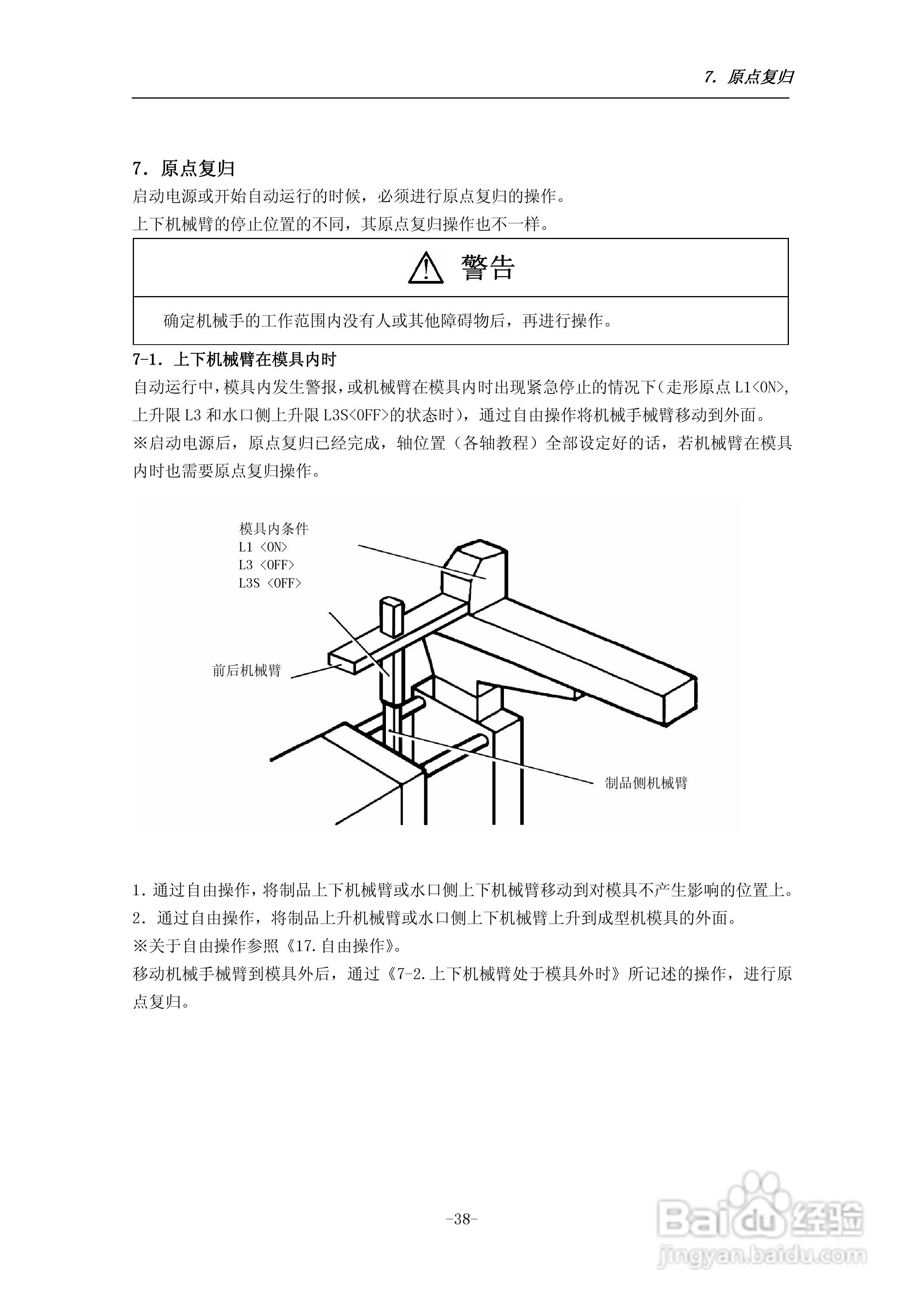 STEC-NA1a机械手控制器使用说明书:[5]