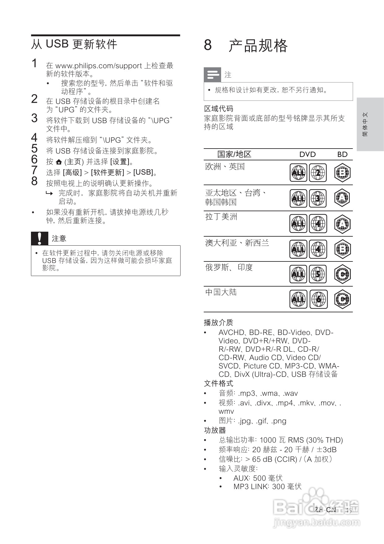 飞利浦HTS5560/93家庭影院使用说明书:[1]