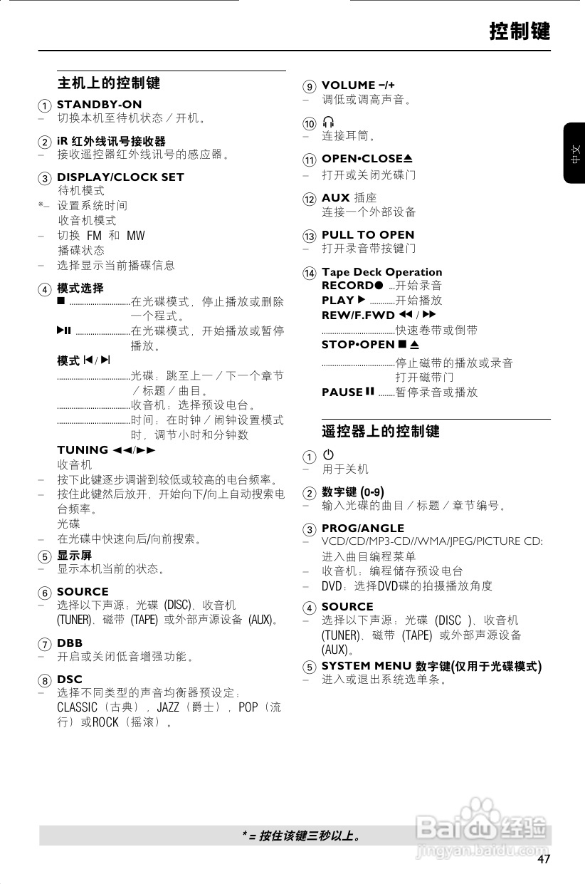 飞利浦MCD196/93 DVD微型影院使用说明书:[1]