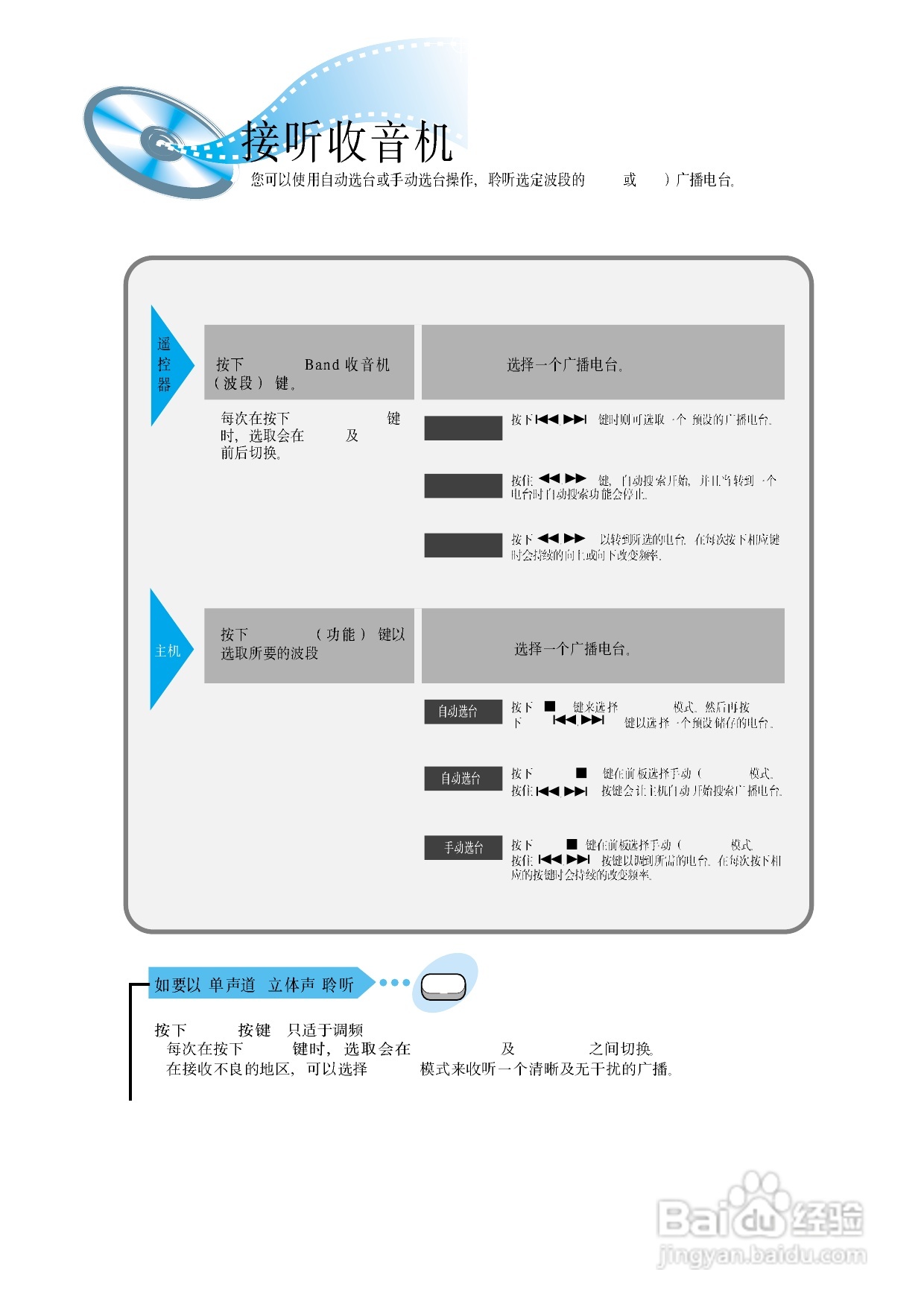 三星HT-DM150家庭影院使用说明书:[3]