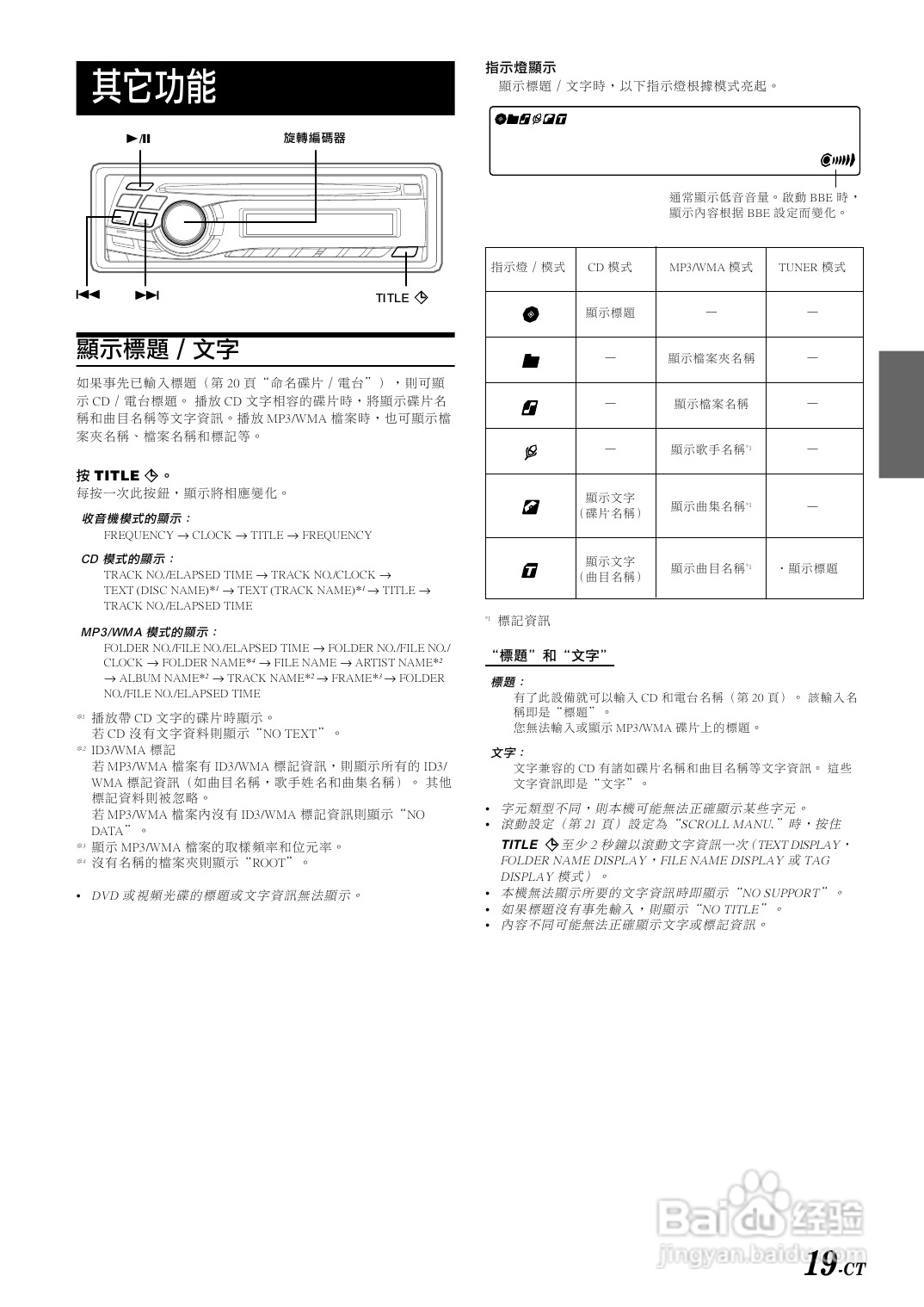 阿尔派DVA-9860E型车载DVD播放机说明书:[1]