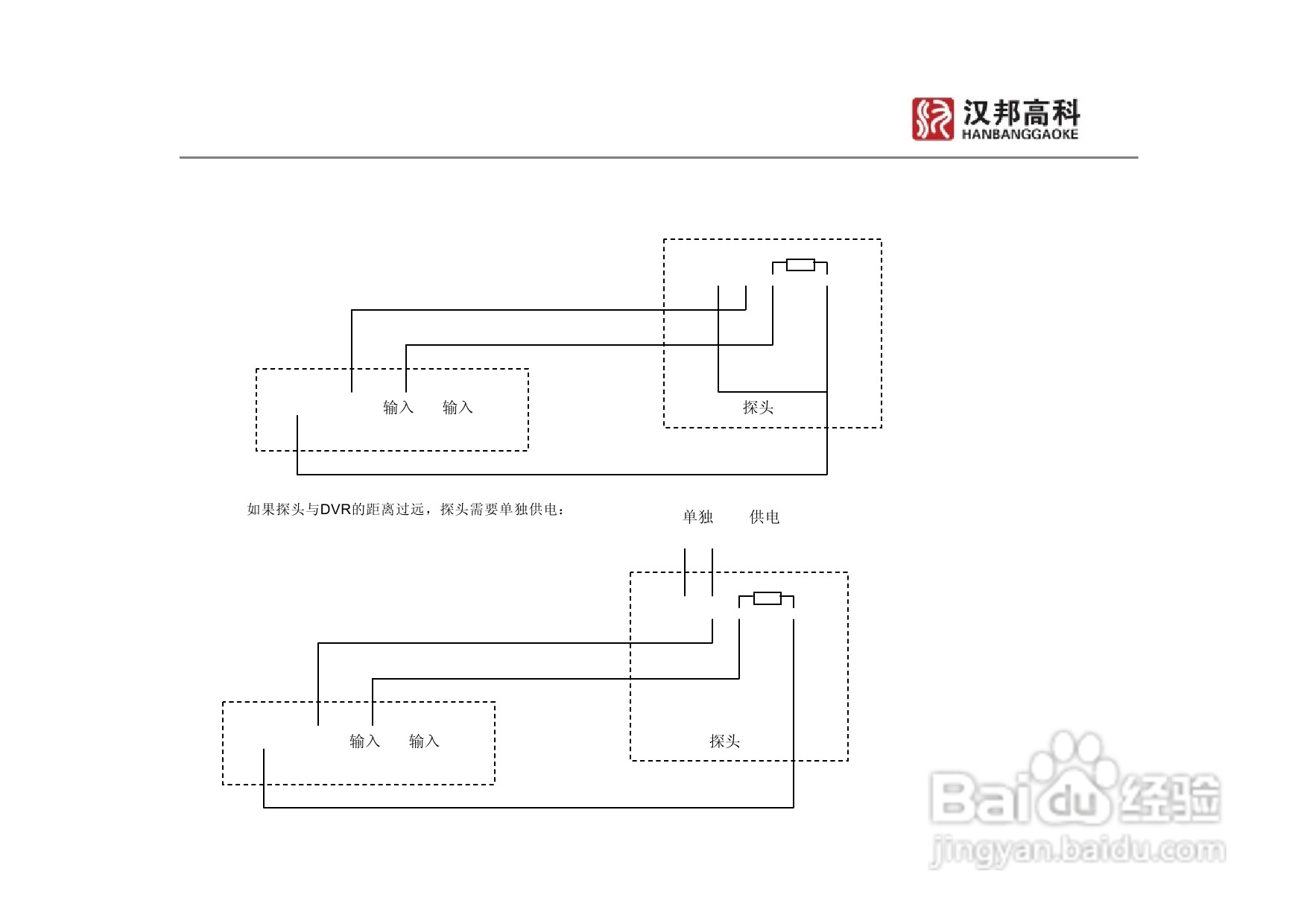 科康达HB8000系列汉邦硬盘录像机中文说明书:[2]