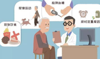 疾病与健康之间的关系