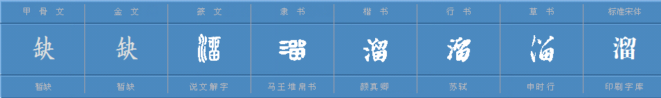 玩得很溜是哪个溜