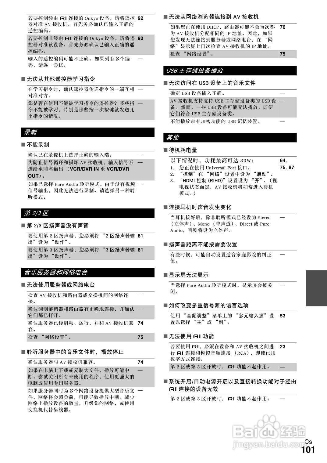 安桥TX-NR3008接收机使用说明书:[6]