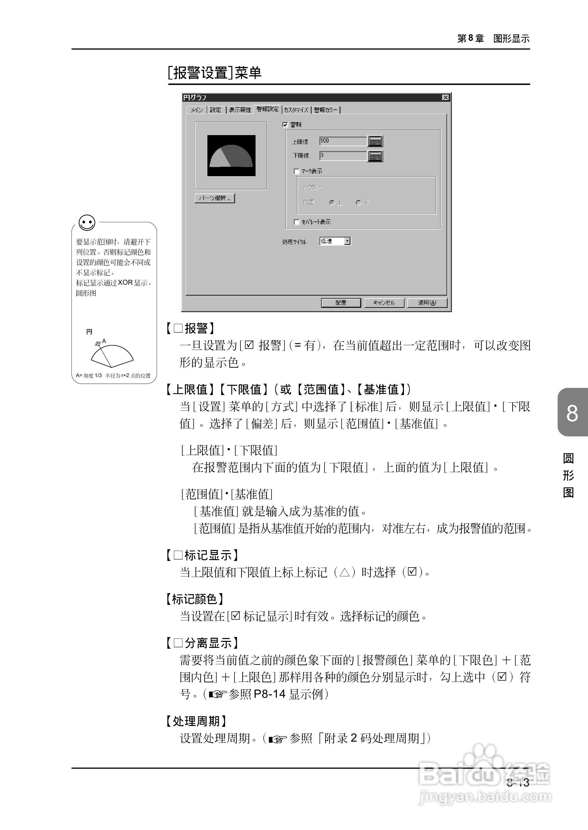 松下UG420H-E变频器使用说明书:[24]