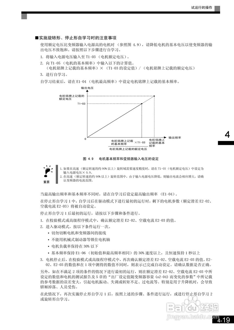 安川CIMR-L7B4055变频器使用说明书:[10]