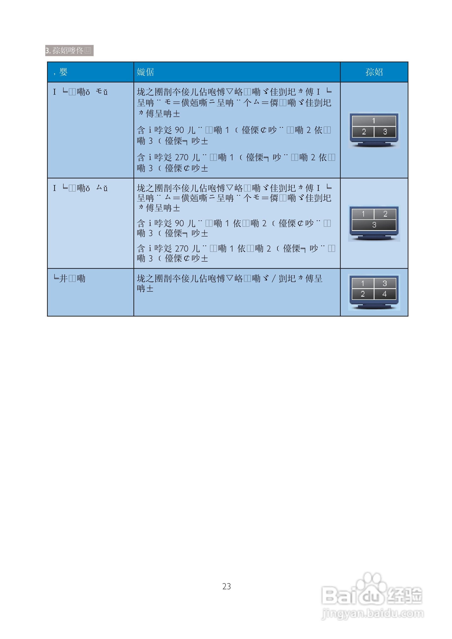 PHILIPS 22153显示器使用说明书:[3]