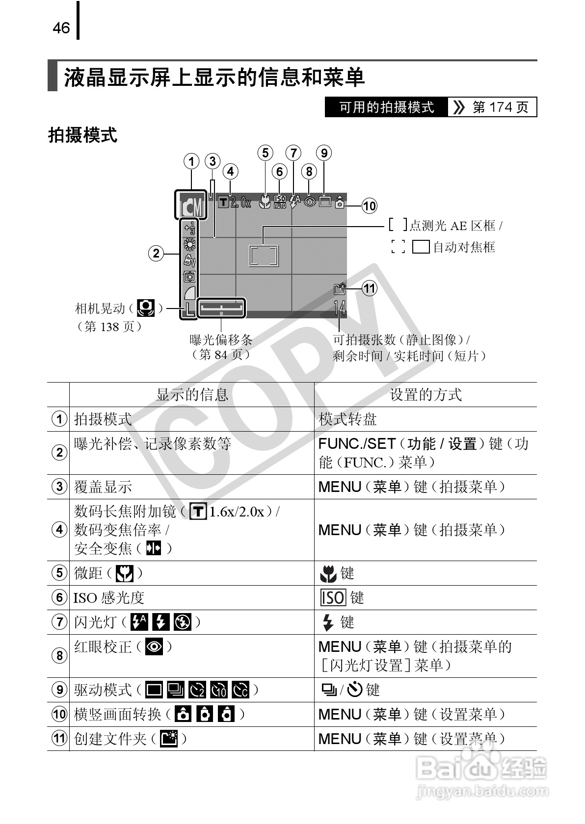 佳能PowerShot A580数码相机使用说明书:[5]