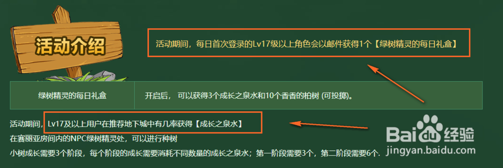 共创绿色阿拉德活动怎么玩