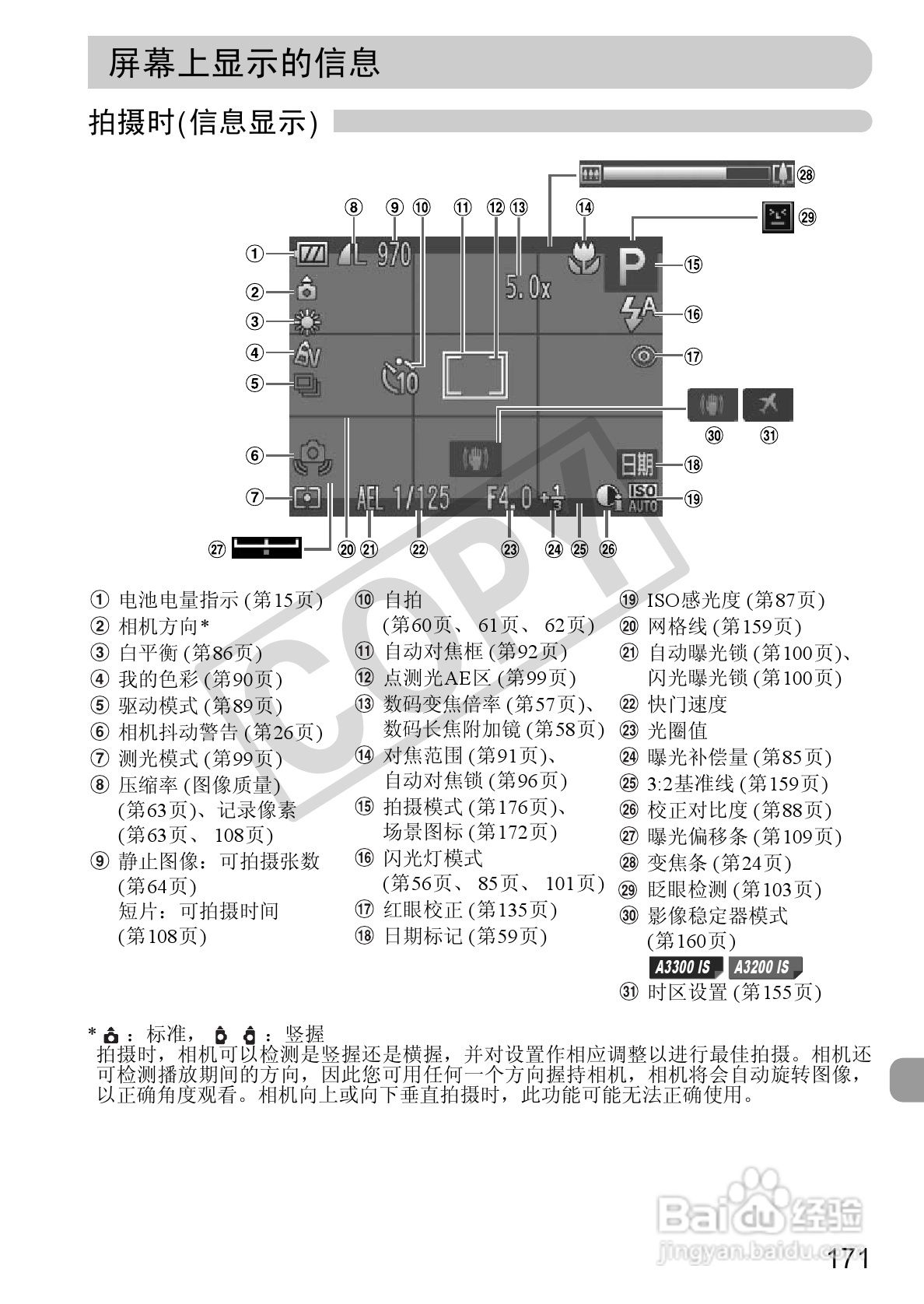 佳能PowerShot A3200IS相机使用说明书:[18]