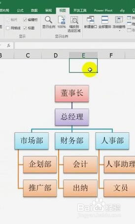 教你在excel中制作公司组织结构图