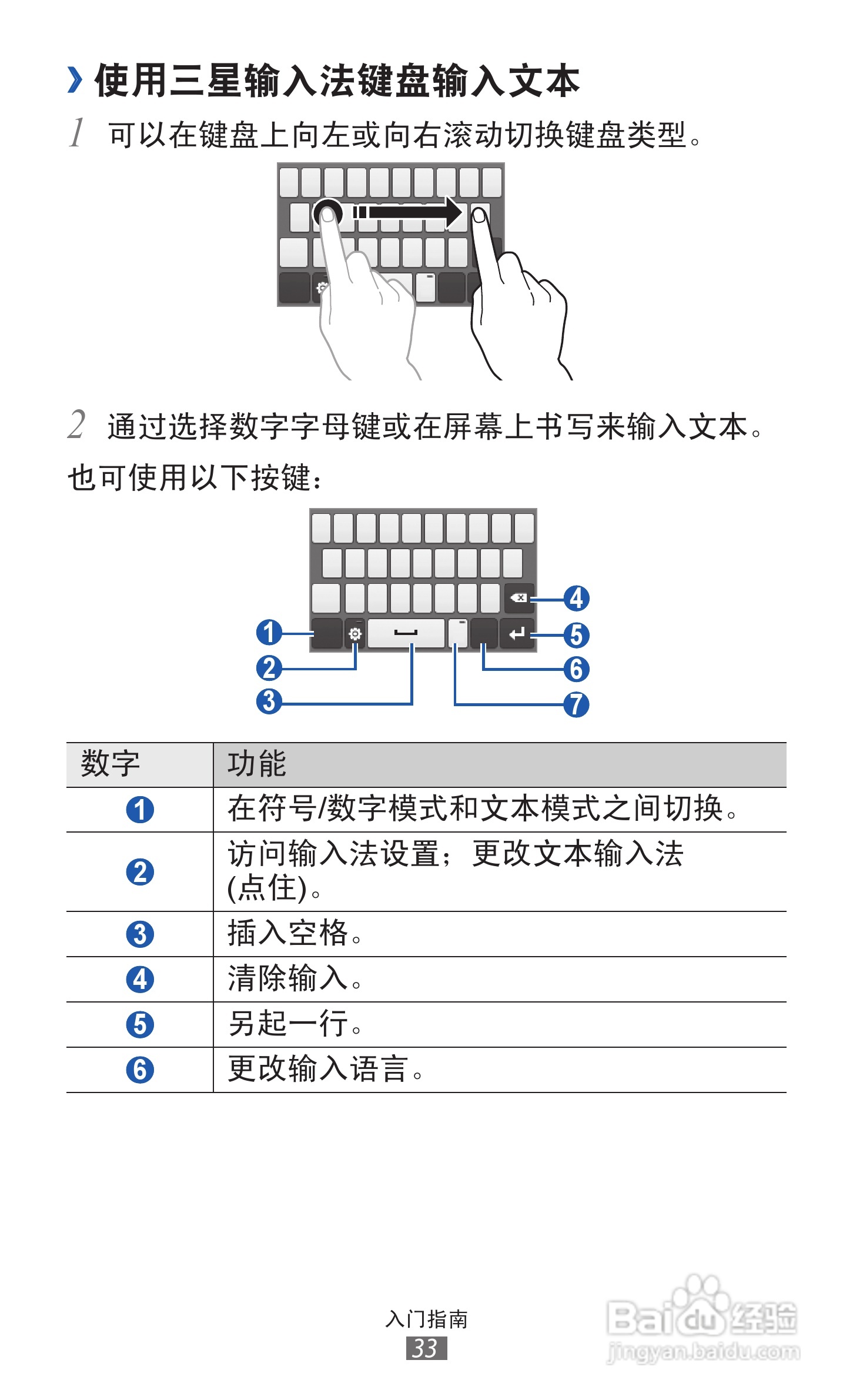 三星GT-S6108手机说明书:[4]