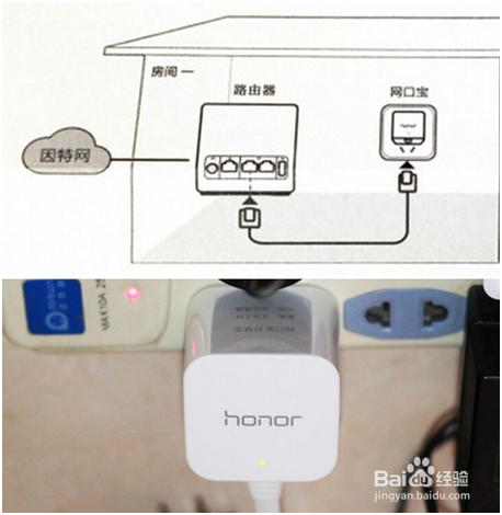 华为荣耀路由Pro和穿墙宝怎么配对来增强信号？