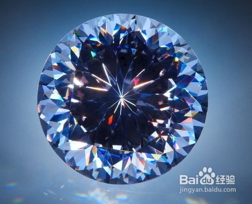 婚戒到底该买多大呢？