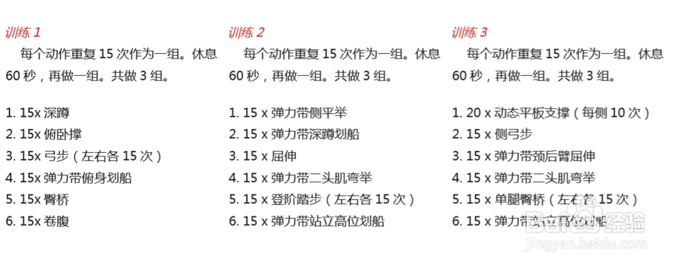 Rapid Loss 奶昔的科学使用方法